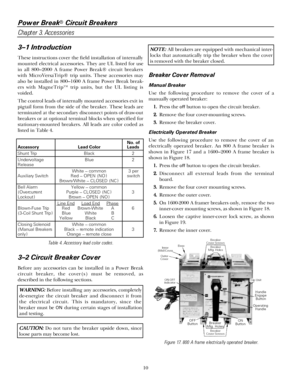 Page 16Power Break® Circuit Breakers
Chapter 3. Accessories
10
3–1 Introduction
These instructions cover the field installation of internally
mounted electrical accessories. They are UL listed for use
in all 800–2000 A frame Power Break® circuit breakers
with MicroVersaTrip® trip units. These accessories may
also be installed in 800–1600 A frame Power Break break-
ers with MagneTrip™ trip units, but the UL listing is
voided.
The control leads of internally mounted accessories exit in
pigtail form from the side...