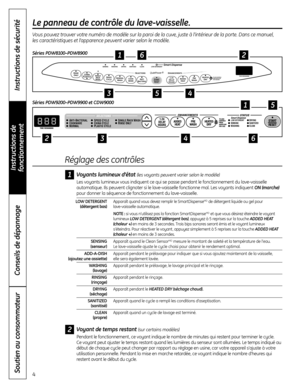 Page 284
Le panneau de contrôle du lave-vaisselle.
Vous pouvez trouver votre numéro de modèle sur la paroi de la cuve, juste à l’intérieur de la porte. Dans ce manuel, 
les caractéristiques et l’apparence peuvent varier selon le modèle.
Réglage des contrôles 
Voyants lumineux d’état (les voyants peuvent varier selon le modèle)
Les voyants lumineux vous indiquent ce qui se passe pendant le fonctionnement du lave-vaisselle
automatique. Ils peuvent clignoter si le lave-vaisselle fonctionne mal. Les voyants...