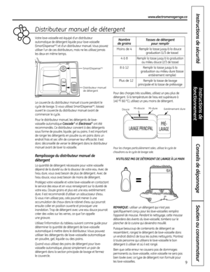 Page 33www.electromenagersge.ca
Distributeur manuel de détergent 
Soutien au consommateur
Conseils de dépannage
Instructions de 
fonctionnement
Instructions de sécurité
Votre lave-vaisselle est équipé d’un distributeur
automatique de détergent liquide pour lave-vaisselle
(SmartDispense
MD) et d’un distributeur manuel. Vous pouvez
utiliser l’un de ces distributeurs, mais ne les utilisez jamais
les deux en même temps.
Le couvercle du distributeur manuel s’ouvre pendant le
cycle de lavage. Si vous utilisez...