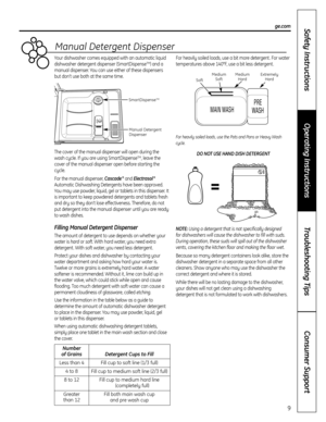 Page 9Your dishwasher comes equipped with an automatic liquid
dishwasher detergent dispenser (SmartDispenseTM) and a
manual dispenser. You can use either of these dispensers
but don’t use both at the same time. 
The cover of the manual dispenser will open during the
wash cycle. If you are using SmartDispense
TM, leave the
cover of the manual dispenser open before starting the
cycle.
For the manual dispenser, Cascade
®and Electrasol®
Automatic Dishwashing Detergents have been approved.
You may use powder,...