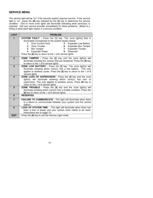 Page 1715 
SERVICE MENU 
 
The service light will be “on” if the security system requires service.  If the service 
light is “on”, press the [r] key followed by the [2] key to determine the service 
condition.  One or more zone lights will illuminate indicating what service(s) is 
required.  Call your service provider immediately for these problems.  Below is a 
listing of what each light means in a service condition. 
 
LIGHT PROBLEM 
SYSTEM FAULT - Press the [1] key. The zone light(s) that is 
illuminated...