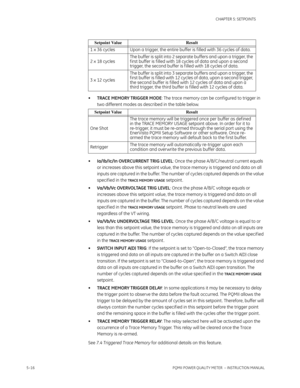 Page 1025–16PQMII POWER QUALITY METER  – INSTRUCTION MANUAL
CHAPTER 5: SETPOINTS
•TRACE MEMORY TRIGGER MODE: The trace memory can be conf igured to trigger in 
two different modes as described in the table below.
•Ia/Ib/Ic/In OVERCURRENT TRIG LEVEL: Once the phase A/B/C/neutral current equals 
or increases above this setpoint value, the trace memory is triggered and data on all 
inputs are captured in the buffer. The number of cycles captured depends on the value 
specif ied in the 
TRACE MEMORY USAGE setpoint...