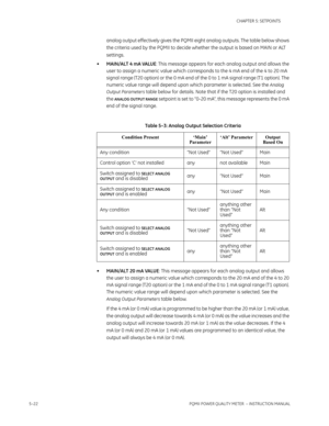 Page 1085–22PQMII POWER QUALITY METER  – INSTRUCTION MANUAL
CHAPTER 5: SETPOINTS
analog output effectively gives the PQMII eight analog outputs. The table below shows 
the criteria used by the PQMII to decide whether the output is based on MAIN or ALT 
settings.
•MAIN/ALT 4 mA VALUE: This message appears for each analog output and allows the 
user to assign a numeric value which corresponds to the 4 mA end of the 4 to 20 mA 
signal range (T20 option) or the 0 mA end of the 0 to 1 mA signal range (T1 option). The...