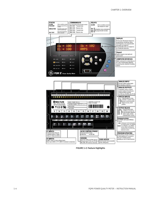 Page 121–4PQMII POWER QUALITY METER  – INSTRUCTION MANUAL
CHAPTER 1: OVERVIEW
FIGURE 1–2: Feature Highlights 