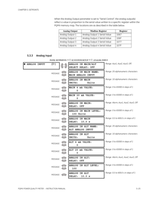 Page 111CHAPTER 5: SETPOINTS
PQMII POWER QUALITY METER  – INSTRUCTION MANUAL5–25
When the Analog Output parameter is set to “Serial Control”, the analog output(s) 
reflect a value in proportion to the serial value written to a specif ic register within the 
PQMII memory map. The locations are as described in the table below.
5.3.3 Analog Input
PATH: SETPOINTS  S2 SYSTEM SETUP  ANALOG INPUT
Analog Output Modbus Register Register
Analog Output 1 Analog Output 1 Serial Value 1067
Analog Output 2 Analog Output 2...