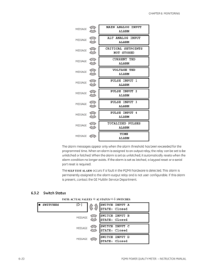 Page 1606–20PQMII POWER QUALITY METER  – INSTRUCTION MANUAL
CHAPTER 6: MONITORING
The alarm messages appear only when the alarm threshold has been exceeded for the 
programmed time. When an alarm is assigned to an output relay, the relay can be set to be 
unlatched or latched. When the alarm is set as unlatched, it automatically resets when the 
alarm condition no longer exists. If the alarm is set as latched, a keypad reset or a serial 
port reset is required.
The 
SELF TEST ALARM occurs if a fault in the PQMII...