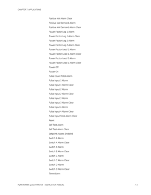 Page 175CHAPTER 7: APPLICATIONS
PQMII POWER QUALITY METER  – INSTRUCTION MANUAL7–3
Positive kW Alarm Clear
Positive kW Demand Alarm
Positive kW Demand Alarm Clear
Power Factor Lag 1 Alarm
Power Factor Lag 1 Alarm Clear
Power Factor Lag 2 Alarm
Power Factor Lag 2 Alarm Clear
Power Factor Lead 1 Alarm
Power Factor Lead 1 Alarm Clear
Power Factor Lead 2 Alarm
Power Factor Lead 2 Alarm Clear
Power Off
Power On
Pulse Count Total Alarm
Pulse Input 1 Alarm
Pulse Input 1 Alarm Clear
Pulse Input 2 Alarm
Pulse Input 2...
