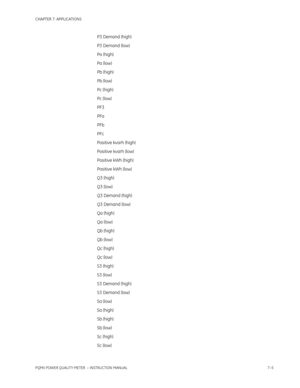 Page 177CHAPTER 7: APPLICATIONS
PQMII POWER QUALITY METER  – INSTRUCTION MANUAL7–5
P3 Demand (high)
P3 Demand (low)
Pa (high)
Pa (low)
Pb (high)
Pb (low)
Pc (high)
Pc (low)
PF3
PFa
PFb
PFc
Positive kvarh (high)
Positive kvarh (low)
Positive kWh (high)
Positive kWh (low)
Q3 (high)
Q3 (low)
Q3 Demand (high)
Q3 Demand (low)
Qa (high)
Qa (low)
Qb (high)
Qb (low)
Qc (high)
Qc (low)
S3 (high)
S3 (low)
S3 Demand (high)
S3 Demand (low)
Sa (low)
Sa (high)
Sb (high)
Sb (low)
Sc (high)
Sc (low) 