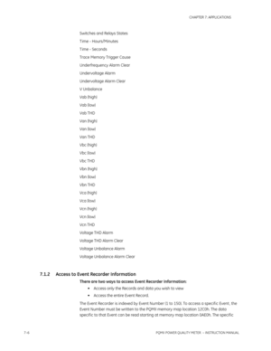 Page 1787–6PQMII POWER QUALITY METER  – INSTRUCTION MANUAL
CHAPTER 7: APPLICATIONS
Switches and Relays States
T ime - Hours/Minutes
Time - Seconds
Trace Memory Trigger Cause
Underfrequency Alarm Clear
Undervoltage Alarm
Undervoltage Alarm Clear
V Unbalance
Vab (high)
Vab (low)
Vab THD
Van (high)
Van (low)
Van THD
Vbc (high)
Vbc (low)
Vbc THD
Vbn (high)
Vbn (low)
Vbn THD
Vca (high)
Vca (low)
Vcn (high)
Vcn (low)
Vcn THD
Voltage THD Alarm 
Voltage THD Alarm Clear
Voltage Unbalance Alarm
Voltage Unbalance Alarm...