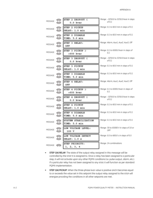 Page 202A–2PQMII POWER QUALITY METER  – INSTRUCTION MANUAL
   APPENDIX A
•STEP 1(4) RELAY: The state of the output relay assigned in this message will be 
controlled by the 
STEP it is assigned to. Once a relay has been assigned to a particular 
step, it will not activate upon any other PQMII conditions (i.e. pulse output , alarm, etc.). 
If a particular relay has not been assigned to any 
STEP, it will function as per standard 
PQMII implementation.
•STEP 1(4) PICKUP: When the three-phase kvar value is positive...