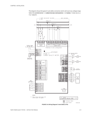 Page 39CHAPTER 2: INSTALLATION
PQMII POWER QUALITY METER  – INSTRUCTION MANUAL2–9
This diagram shows the typical 3-wire delta connection which will cover any voltage range. 
Select the 
S2 SYSTEM SETUP  CURRENT/VOLTAGE CONFIGURATION  VT WIRING: “3 WIRE DELTA (2 
VTs)”
 setpoint .
FIGURE 2–6: Wiring Diagram 3-wire Delta (2 VTs) 