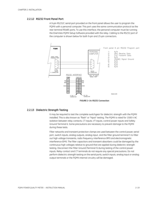 Page 49CHAPTER 2: INSTALLATION
PQMII POWER QUALITY METER  – INSTRUCTION MANUAL2–19
2.2.12 RS232 Front Panel Port
A 9-pin RS232C serial port provided on the front panel allows the user to program the 
PQMII with a personal computer. This port uses the same communication protocol as the 
rear terminal RS485 ports. To use this interface, the personal computer must be running 
the EnerVista PQMII Setup Software provided with the relay. Cabling to the RS232 port of 
the computer is shown below for both 9-pin and...