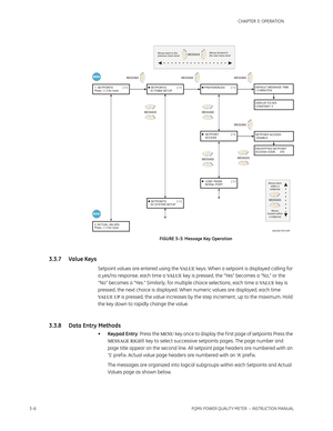 Page 563–6PQMII POWER QUALITY METER  – INSTRUCTION MANUAL
CHAPTER 3: OPERATION
FIGURE 3–3: Message Key Operation
3.3.7 Value Keys
Setpoint values are entered using the VA L U E keys. When a setpoint is displayed calling for 
a yes/no response, each time a 
VA L U E key is pressed, the “Yes” becomes a “No,” or the 
“No” becomes a “Yes.” Similarly, for multiple choice selections, each time a 
VA L U E key is 
pressed, the next choice is displayed. When numeric values are displayed, each time 
VALUE UP is pressed,...