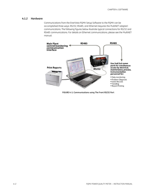 Page 624–2PQMII POWER QUALITY METER  – INSTRUCTION MANUAL
CHAPTER 4: SOFTWARE
4.1.2 Hardware
Communications from the EnerVista PQMII Setup Software to the PQMII can be 
accomplished three ways: RS232, RS485, and Ethernet (requires the MultiNET adapter) 
communications. The following f igures below illustrate typical connections for RS232 and 
RS485 communications. For details on Ethernet communications, please see the MultiNET 
manual.
FIGURE 4–1: Communications using The Front RS232 Port 