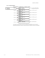 Page 1045–18PQMII POWER QUALITY METER  – INSTRUCTION MANUAL
CHAPTER 5: SETPOINTS
5.2.12 Product Options
PATH: SETPOINTS  S1 PQMII SETUP  PRODUCT OPTIONS
The PQMII can have options and certain modif ications upgraded on-site via use of a 
passcode provided by GE Multilin. Consult the factory for details on the use of this feature.
 PRODUCT []
OPTIONSSELECT ORDER:
PQMII-T20-C-ARange: see range in PQMII Modbus 
memory format code F116
MESSAGESELECT MOD1 TO
ENABLE: 0Range: 0 to 999 in steps of 1
MESSAGESELECT...