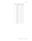 Page 206A–6PQMII POWER QUALITY METER  – INSTRUCTION MANUAL
   APPENDIX A
3 = “1, 3, 4, 2” ---
4 = “1, 4, 2, 3” ---
5 = “1, 4, 3, 2” ---
6 = “2, 1, 3, 4” ---
7 = “2, 1, 4, 3” ---
8 = “2, 3, 1, 4” ---
9 = “2, 3, 4, 1” ---
10 = “2, 4, 1, 3” ---
11 = “2, 4, 3, 1” ---
12 = “3, 1, 2, 4” ---
13 = “3, 1, 4, 2” ---
14 = “3, 2, 1, 4” ---
15 = “3, 2, 4, 1” ---
16 = “3, 4, 1, 2” ---
17 = “3, 4, 2, 1” ---
18 = “4, 1, 2, 3” ---
19 = “4, 1, 3, 2” ---
20 = “4, 2, 1, 3” ---
21 = “4, 2, 3, 1” ---
22 = “4, 3, 1, 2” ---
23 = “4, 3,...