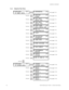 Page 885–2PQMII POWER QUALITY METER  – INSTRUCTION MANUAL
CHAPTER 5: SETPOINTS
5.1.2 Setpoints Main Menu
 SETPOINTS []
S1 PQMII SETUP PREFERENCES []See page 5–5.
MESSAGE
 SETPOINT []
ACCESSSee page 5–6.
MESSAGE
 COM1 RS485 []
SERIAL PORTSee page 5–7.
MESSAGE
 COM2 RS485 []
SERIAL PORTSee page 5–7.
MESSAGE
 FRONT PANEL []
RS232 SERIAL PORTSee page 5–7.
MESSAGE
 DNP 3.0 []
CONFIGURATIONSee page 5–8.
MESSAGE
 CLOCK []See page 5–9.
MESSAGE
 CALCULATION []
PARAMETERSSee page 5–10.
MESSAGE
 CLEAR...