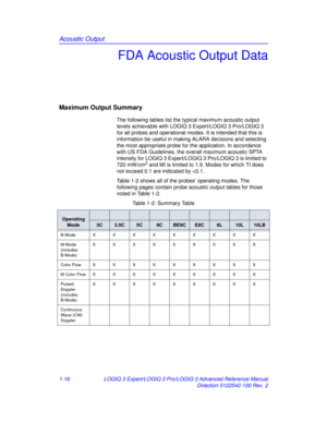 Page 22Acoustic Output
1-16LOGIQ 3 Expert/LOGIQ 3 Pro/LOGIQ 3 Advanced Reference Manual
Direction 5122542-100 Rev. 2
FDA Acoustic Output Data
Maximum Output Summary
The following tables list the typical maximum acoustic output 
levels achievable with LOGIQ 3 Expert/LOGIQ 3 Pro/LOGIQ 3 
for all probes and operational modes. It is intended that this is 
information be useful in making ALARA decisions and selecting 
the most appropriate probe for the application. In accordance 
with US FDA Guidelines, the ov erall...