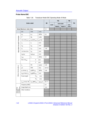 Page 46Acoustic Output
1-40LOGIQ 3 Expert/LOGIQ 3 Pro/LOGIQ 3 Advanced Reference Manual
Direction 5122542-100 Rev. 2
Probe Name:E8C
Table 1-26:  Transducer Mode E8C Operating Mode: B Mode
Index LabelMI
TISTIB
TIC
scannon-scannon-
scan
Aaprt1
Global Maximum: Index Value 1.0
IECFDAUnits
pra pr.3 (MPa) 2.3
PWo (mW)
min of [Pα(zs, Ita, α(zs)] [(W.3(Z1),ITA . 3(z1)])
zs z1(cm)
zbp zbp(cm)
zb zsp(cm) 1.65
z  at max. I pi,α zsp(cm)
deq(zb) deq(zsp) (cm)
ƒawffc(MHz) 5.2
Dim of AaprtX(cm)
Y(cm)
tdPD (µsec) 0.26
prr PRF...