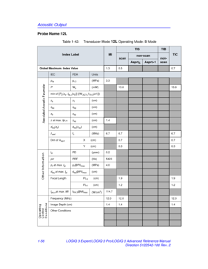 Page 62Acoustic Output
1-56LOGIQ 3 Expert/LOGIQ 3 Pro/LOGIQ 3 Advanced Reference Manual
Direction 5122542-100 Rev. 2
Probe Name:12L
Table 1-42:  Transducer Mode 12L Operating Mode: B Mode
Index LabelMI
TISTIB
TIC
scannon-scannon-
scan
Aaprt1
Global Maximum: Index Value 1.3 0.50.7
IECFDAUnits
pra pr.3 (MPa) 3.3
PWo (mW)13.613.6
min of [P
α( zs, Ita, α(zs)] [(W.3(Z1),ITA . 3(z1)])
zs z1(cm)
zbp zbp(cm)
zb zsp(cm)
z  at max. I pi,α zsp(cm) 1.4
deq(zb) deq(zsp) (cm)
ƒawffc(MHz) 6.7 6.76.7
Dim of A
aprtX(cm)0.70.7...