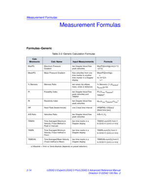 Page 90Measurement Formulas
2-14LOGIQ 3 Expert/LOGIQ 3 Pro/LOGIQ 3 Advanced Reference Manual
Direction 5122542-100 Rev. 2
Measurement Formulas
Formulas–Generic 
Table 2-2: Generic Calculation Formulas
Calc 
Mnemonic
Calc NameInput MeasurementsFormula
MaxPG Maximum Pressure
Gradient two Doppler blood flow 
peak velocitiesMaxPG[mmHg]=4x|(v1^2
-v2^2)|
MeanPG Mean Pressure Gradient flow velocities from one  time marker to another 
time marker in a Doppler 
displayMeanPG[mmHg]=     
    n
4x (Vi^2)/n
     i=1
%...