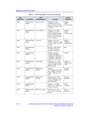 Page 94Measurement Formulas
2-18LOGIQ 3 Expert/LOGIQ 3 Pro/LOGIQ 3 Advanced Reference Manual
Direction 5122542-100 Rev. 2
EFWEstimated Fetal 
Weight AC, HC, and FL EFW [g]=10^(1.326-
(0.00326 * AC [cm] * FL 
[cm]) + (0.0107 * HC [cm]) + 
(0.0438 * AC [cm]) + (0.158 
* FL [cm])) Hadlock, 
AJOG, 
151:333, 1985
EFW Estimated Fetal 
Weight AC, HC, BPD, FL EFW [g] = 10^(1.3596- 
(0.00386 * AC [cm] * FL 
[cm]) + (0.0064 * HC [cm]) + 
(0.00061 * BPD [cm] * AC 
[cm]) + (0.0424 * AC [cm]) + 
(0.174 * FL [cm])) Hadlock,...