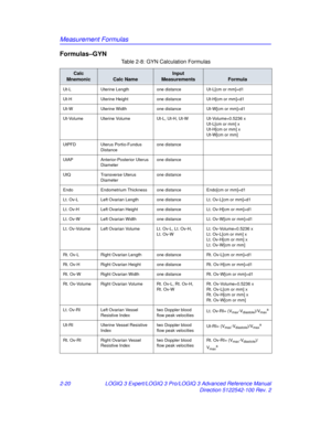 Page 96Measurement Formulas
2-20LOGIQ 3 Expert/LOGIQ 3 Pro/LOGIQ 3 Advanced Reference Manual
Direction 5122542-100 Rev. 2
Formulas–GYN 
Table 2-8: GYN Calculation Formulas
Calc 
Mnemonic
Calc Name
Input 
Measurements
Formula
Ut-L Uterine Length one distanceUt-L[cm or mm]=d1
Ut-H Uterine Height one distanceUt-H[cm or mm]=d1
Ut-W Uterine Width one distanceUt-W[cm or mm]=d1
Ut-Volume Uterine Volume Ut-L, Ut-H, Ut-W Ut-Volume=0.5236 x 
Ut-L[cm or mm] x 
Ut-H[cm or mm] x 
Ut-W[cm or mm]
UtPFD Uterus Portio-Fundus...