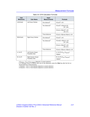 Page 97Measurement Formulas
LOGIQ 3 Expert/LOGIQ 3 Pro/LOGIQ 3 Advanced Reference Manual 2-21
Direction 5122542-100 Rev. 2
LtOvFo[ml] Left Ovary Follicles One distancebD1[cm]3 x π/6
Two distances
bD1[cm]2 x D2x[cm] π/6 
                     : (D1 