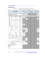 Page 34Acoustic Output
1-28LOGIQ 3 Expert/LOGIQ 3 Pro/LOGIQ 3 Advanced Reference Manual
Direction 5122542-100 Rev. 2
Probe Name :5C
Table 1-14:  Transducer Mode 5C Operating Mode: B Mode
Index LabelMI
TISTIB
TIC
scannon-scannon-
scan
Aaprt1
Global Maximum: Index Value 0.83 1.91.5
IECFDAUnits
pra pr.3 (MPa) 1.65
PWo (mW)100.7100.7
min of [P
α( zs, Ita, α(zs)] [(W.3(Z1),ITA . 3(z1)])
zs z1(cm)
zbp zbp(cm)
zb zsp(cm) 1.86
z  at max. I pi,α zsp(cm)
deq(zb) deq(zsp) (cm)
ƒawffc(MHz) 3.97 3.973.97
Dim of A...