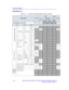 Page 62Acoustic Output
1-56LOGIQ 3 Expert/LOGIQ 3 Pro/LOGIQ 3 Advanced Reference Manual
Direction 5122542-100 Rev. 2
Probe Name:12L
Table 1-42:  Transducer Mode 12L Operating Mode: B Mode
Index LabelMI
TISTIB
TIC
scannon-scannon-
scan
Aaprt1
Global Maximum: Index Value 1.3 0.50.7
IECFDAUnits
pra pr.3 (MPa) 3.3
PWo (mW)13.613.6
min of [P
α( zs, Ita, α(zs)] [(W.3(Z1),ITA . 3(z1)])
zs z1(cm)
zbp zbp(cm)
zb zsp(cm)
z  at max. I pi,α zsp(cm) 1.4
deq(zb) deq(zsp) (cm)
ƒawffc(MHz) 6.7 6.76.7
Dim of A
aprtX(cm)0.70.7...