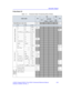 Page 71Acoustic Output
LOGIQ 3 Expert/LOGIQ 3 Pro/LOGIQ 3 Advanced Reference Manual 1-65
Direction 5122542-100 Rev. 2
Probe Name:7S
Table 1-51:  Transducer Mode 7S Operating Mode: B Mode
Index LabelMI
TISTIB
TIC
scannon-scannon-
scan
Aaprt1
Global Maximum: Index Value 1.061.3
IECFDAUnits
pra pr.3 (MPa) 2.76
PWo (mW)89.9
min of [P
α( zs, Ita, α(zs)] [(W.3(Z1),ITA . 3(z1)])
zs z1(cm)
zbp zbp(cm)
zb zsp(cm) 2.52
z  at max. I pi,α zsp(cm)
deq(zb) deq(zsp) (cm)
ƒawffc(MHz) 3.993.99
Dim of A
aprtX(cm)1.0
Y(cm)
0.7
t...