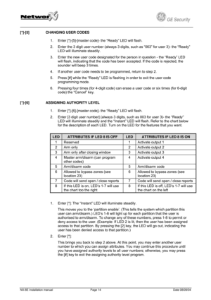 Page 14
         
 
GE Security g 
[*]-[5]  CHANGING USER CODES 
 
1. Enter [*]-[5]-[master code]- the “Ready” LED will flash.    
2. Enter the 3 digit user number (always 3 digits, such as “003” for user 3)- the “Ready” 
LED will illuminate steadily.    
3. Enter the new user code designated for the person in question - the “Ready” LED 
will flash, indicating that the code has been accepted. If the code is rejected, the 
sounder will beep 3 times. 
4. If another user code needs to be programmed, return to step...