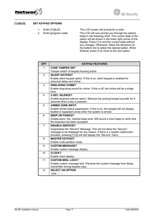 Page 17
         
 
GE Security g 
[*]-[9]-[3] SET KEYPAD OPTIONS 
 
1. Enter [*]-[9]-[3] The LCD screen will prompt for a code. 
2. Enter [program code] The LCD will now prompt you through the options 
listed in the following chart. The current state of the 
option will be shown in the lower right corner of the 
display. Press [*] to exit the current state without 
any changes. Otherwise, follow the directions on 
the bottom line to select the desired option. When 
finished, press [*] to move to the next...