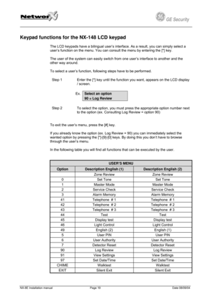 Page 19
         
 
GE Security g 
Keypad functions for the NX-148 LCD keypad 
The LCD keypads have a bilingual user’s interface. As a result, you can simply select a 
user’s function on the menu. You can consult the menu by entering the [*] key. 
The user of the system can easily switch from one user’s interface to another and the 
other way around. 
To select a user’s function, following steps have to be performed. 
Step 1 Enter the [*] key until the function you want, appears on the LCD display 
/ screen....
