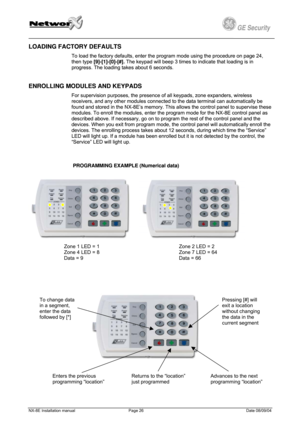 Page 26
         
 
GE Security g Security g 
LOADING FACTORY DEFAULTS LOADING FACTORY DEFAULTS 
To load the factory defaults, enter the program mode using the procedure on page 24, 
then type [9]-[1]-[0]-[#]. The keypad will beep 3 times to indicate that loading is in 
progress. The loading takes about 6 seconds. 
To load the factory defaults, enter the program mode using the procedure on page 24, 
then type [9]-[1]-[0]-[#]. The keypad will beep 3 times to indicate that loading is in 
progress. The loading...