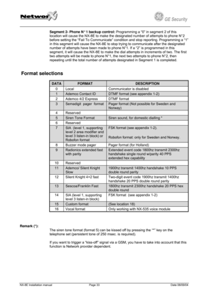 Page 33
         
 
GE Security g 
Segment 2- Phone N° 1 backup control: Programming a “0” in segment 2 of this 
location will cause the NX-8E to make the designated number of attempts to phone N°2 
before setting the “Fail To Communicate” condition and stop reporting. Programming a “1” 
in this segment will cause the NX-8E to stop trying to communicate after the designated 
number of attempts have been made to phone N°1. If a “2” is programmed in this 
segment, it will cause the NX-8E to make the dial attempts...