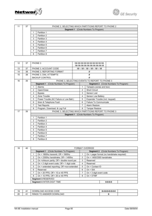 Page 95
         
 
GE Security g 
 
PHONE 2, SELECTING WHICH PARTITIONS REPORT TO PHONE 2 
Segment 1   (Circle Numbers To Program) 
1 Partition 1 
2 Partition 2 
3 Partition 3 
4 Partition 4 
5 Partition 5 
6 Partition 6 
7 Partition 7 
11 37 
8 Partition 8 
 
 
12 37 PHONE 3 14-14-14-14-14-14-14-14-14-14-14-14-14-14-14-14-14-14-14-14  
13 37 PHONE 3, ACCOUNT CODE 10 – 10 – 10 – 10 – 10 – 10  
14 38 PHONE 3, REPORTING FORMAT 0  
15 38 PHONE 3, DIAL ATTEMPTS 
BACKUP CONTROL 
8 
0 
 
PHONE 3, SELECTING EVENTS TO...