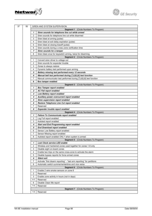 Page 98
         
 
GE Security g 
 
SIREN AND SYSTEM SUPERVISION 
Segment 1   (Circle Numbers To Program) 
1 Siren sounds for telephone line cut while armed 
2 Siren sounds for telephone line cut while disarmed 
3 Siren blast at arming (pulse) 
4 Siren blast at exit delay expiration (pulse) 
5 Siren blast at closing kissoff (pulse) 
6 Siren sounds during a cross zone verification time 
7 Siren sounds for a tamper 
8 Siren blast once for keyswitch arming, twice for disarming 
Segment 2   (Circle Numbers To...