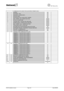 Page 103
         
 
GE Security g 
 
 COMMUNICATOR CODES FOR SLOW SPEED FORMATS ONLY 
62 61 DURESS 0-0  
63 61 AUXILIARY 1 (fire)  0-0  
64 62 AUXILIARY 2 (medical alarm) 0-0  
65 62 KEYPAD PANIC  0-0  
66 62 KEYPAD MULTIPLE CODE ENTRY TAMPER  0-0  
67 62 BOX TAMPER / BOX TAMPER RESTORE 0-0-0-0  
68 62 AC FAIL / AC RESTORE  0-0-0-0  
69 63 LOW BATTERY / LOW BATTERY RESTORE 0-0-0-0  
70 63 POWER SHORT / POWER SHORT RESTORE 0-0-0-0  
71 63 BELL TAMPER / BELL TAMPER RESTORE 0-0-0-0  
72 63 TELEPHONE LINE CUT...