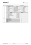 Page 107
         
 
GE Security g 
 
107 71 PARTITION 8, ACCOUNT CODE 10-10-10-10-10-10  
PARTITION 8, FEATURE SELECTION 
Segment 1  Segment 2 Segment 3 
1 Quick Arm 1 LED extinguish enable 1 Open/Close 
2 Re-Exit 2 Require user code for bypassing zones 2 Bypass 
3 Auto Bypass (interior) 3 Bypass sounder alert 3 Restore 
4 Silent Panic 4 AC power/ low battery sounder alert 4 Trouble 
108 71 
5 Audible Panic 5 Enables bypass toggle 5 Tamper 
6 Auxiliary 1 6 Enables silent auto arm 6 Cancel 
7 Auxiliary 2 7...