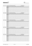 Page 110
         
 
GE Security g 
 
170 81 ZONES 49-56, CONFIGURATION GROUPS  6-6-6-6-6-6-6-6  
ZONES 49-56, PARTITION SELECTION (Segment 1=Zone 49 thru Segment 8=Zone 56) 
Segments 1 2 3 4 5 6 7 8 
Partition 1 1 1 1 1 1 1 1 1 
Partition 2 2 2 2 2 2 2 2 2 
Partition 3 3 3 3 3 3 3 3 3 
Partition 4 4 4 4 4 4 4 4 4 
Partition 5 5 5 5 5 5 5 5 5 
Partition 6 6 6 6 6 6 6 6 6 
Partition 7 7 7 7 7 7 7 7 7 
171 81 
Partition 8 8 8 8 8 8 8 8 8 
172 82 ZONES 57-64, CONFIGURATION GROUPS  6-6-6-6-6-6-6-6  
ZONES 57-64,...