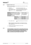 Page 22
         
 
GE Security g 
[*]-[6]  ASSIGNING AUTHORITY LEVEL 
 
Note: You must be authorized to access the partition that you wish to add to, or remove 
from, another person’s authority. 
1. Enter [*]-[6] The LCD screen will prompt for a code. 
2. Enter [master code] The LCD screen will prompt for a user number. 
3. Enter the 3 digit user number 
(always 3 digits, i.e. “003” for 
user 3) 
The LCD screen will prompt for a new code. The 
LCD will now prompt you for the first in the 
following list of...