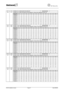 Page 97
         
 
GE Security g 
 
27 47 ZONES 9-16, CONFIGURATION GROUPS  6-6-6-6-6-6-6-6  
ZONES 9-16,  PARTITION SELECTION (Segment 1=Zone 9 thru Segment 8=Zone 16) 
Segments 1 2 3 4 5 6 7 8 
Partition 1 1 1 1 1 1 1 1 1 
Partition 2 2 2 2 2 2 2 2 2 
Partition 3 3 3 3 3 3 3 3 3 
Partition 4 4 4 4 4 4 4 4 4 
Partition 5 5 5 5 5 5 5 5 5 
Partition 6 6 6 6 6 6 6 6 6 
Partition 7 7 7 7 7 7 7 7 7 
28 47 
Partition 8 8 8 8 8 8 8 8 8 
29 48 ZONES 17-24, CONFIGURATION GROUPS  6-6-6-6-6-6-6-6  
ZONES 17-24,...