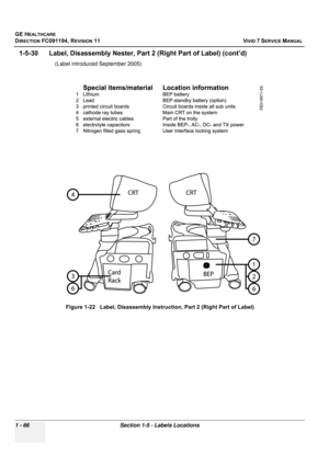 Page 104
GE HEALTHCARE
DIRECTION FC091194, REVISION 11    VIVID 7 SERVICE MANUAL 
1 - 66 Section 1-5 - Labels Locations
1-5-30      Labe l, Disassembly Nester, Part 2 (R ight Part of Label) (cont’d)
(Label introduced September 2005)
Figure 1-22   Label, Di sassembly Instruction, Part 2 (Right Part of Label) 