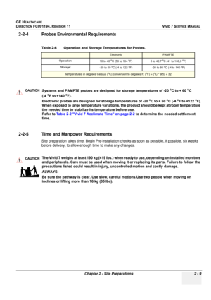 Page 119
GE HEALTHCARE
DIRECTION FC091194, REVISION 11    VIVID 7 SERVICE MANUAL 
Chapter 2 - Site Preparations 2 - 9
2-2-4 Probes Environmental Requirements
2-2-5 Time and Manpower Requirements
Site preparation takes time. Begin Pre-installation c hecks as soon as possible, if possible, six weeks 
before delivery, to allow enough time to make any changes.
 
Table 2-6    Operation and Storage Temperatures for Probes.
ElectronicPA M P T E
Operation: 10 to 40 
oC (50 to 104 oF) 5 to 42.7 oC (41 to 108,9 oF)...