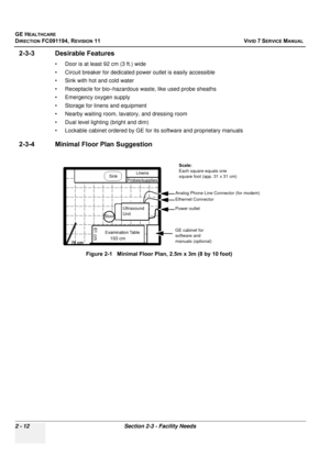 Page 122
GE HEALTHCARE
DIRECTION FC091194, REVISION 11    VIVID 7 SERVICE MANUAL 
2 - 12 Section 2-3 - Facility Needs
2-3-3 Desirable Features
• Door is at least 92 cm (3 ft.) wide
• Circuit breaker for dedicated po wer outlet is easily accessible
• Sink with hot and cold water
• Receptacle for bio–hazardous waste, like used probe sheaths
• Emergency oxygen supply
• Storage for linens and equipment
• Nearby waiting room, lavatory, and dressing room
• Dual level lighting (bright and dim)
• Lockable cabinet...