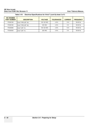 Page 142
GE HEALTHCARE
DIRECTION FC091194, REVISION 11    VIVID 7 SERVICE MANUAL 
3 - 18 Section 3-5 - Preparing for Setup
FC000190Vivid 7 PRO (BT ’02)100-120 VAC±10%10 A50-60 Hz
FC000180 Vivid 7 PRO (BT ’02) 230 VAC ±10% 5 A 50-60 Hz
FC000060 Vivid 7 (BT ’01) 100-120 VAC ±10% 10 A 50-60 Hz
FC000030 Vivid 7 (BT ’01) 230 VAC ±10% 5 A 50-60 Hz
Table 3-10    Electrical Specifications
 for Vivid 7 (cont’d) sheet 3 of 3
GE VINGMED 
PART NUMBER
DESCRIPTIONVOLTAGETOLERANCESCURRENTFREQUENCY 