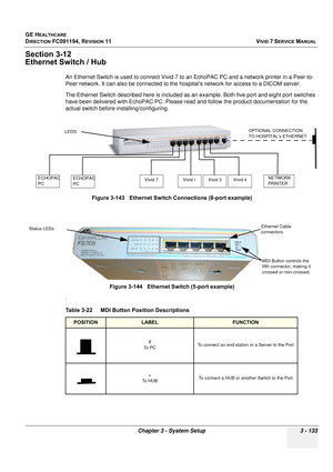 Page 257
GE HEALTHCARE
DIRECTION FC091194, REVISION 11    VIVID 7 SERVICE MANUAL 
Chapter 3 - System Setup 3 - 133
Section 3-12
Ethernet Switch / Hub
An Ethernet Switch is used to connect Vivid 7 to  an EchoPAC PC and a network printer in a Peer-to-
Peer network. It can also be connected to the  hospital’s network for access to a DICOM server.
The Ethernet Switch described here is included as an  example. Both five port and eight port switches 
have been delivered with EchoPAC PC. Please r ead and follow the...