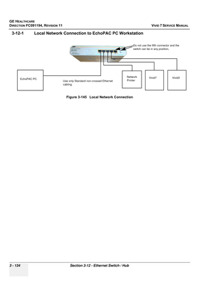 Page 258
GE HEALTHCARE
DIRECTION FC091194, REVISION 11    VIVID 7 SERVICE MANUAL 
3 - 134 Section 3-12 - Ethernet Switch / Hub
3-12-1 Local Network Connection  to EchoPAC PC Workstation
Figure 3-145   Local Network Connection
EchoPAC PC Network
PrinterVivid7
Do not use the fifth connector and the 
switch can be in any position,Use only Standard non-crossed Ethernet 
cabling. Vivid3 