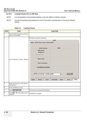 Page 284
GE HEALTHCARE
DIRECTION FC091194, REVISION 11    VIVID 7 SERVICE MANUAL 
4 - 20 Section 4-2 - General Procedures
4-2-10-2 Loading Presets from an MO Disk NOTE: It is not possible to move presets between units with different software versions. 
NOTE: You can successfully copy presets from one V7  to another, provided they run the same software 
version.
Table 4-4    Loading Presets 
STEPTASKFUNCTION
1. Insert the MO disk with the archived 
presets into the MOD.
2.
Go to Config (F2) > Admin > Restore The...